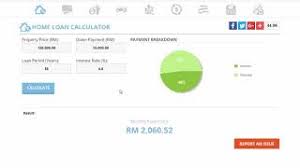Di dalam pengiraan apa apa pinjaman loan sekalipun, akan ada beberapa terma yang anda perlu ketahui dahulu seperti harga rumah yang mahu anda beli, jumlah downpayment yang mampu anda berikan, tempoh ikat tahun bayaran balik loan rumah anda dan akhir sekali kadar interest (br=base rate) yang dikenakan terhadap loan rumah anda itu. Cara Kira Loan Rumah Terkini Dan Mudah Myrujukan