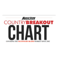 Music Row Country Chart Dec 1 Songchops