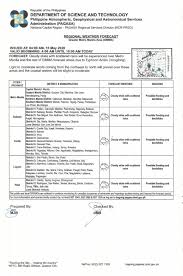 Hi/low, realfeel®, precip, radar, & everything you need to be ready for the day, commute, and weekend! Pagasa Dost On Twitter Regional Weather Forecast For Greater Metro Manila Area Gmma Ncr Prsd Issued At 4 00 Am 15 May 2020 Valid Beginning 4 00 Am 10 00 Am Today Https T Co Firekijvad Https T Co Upzmnmeens