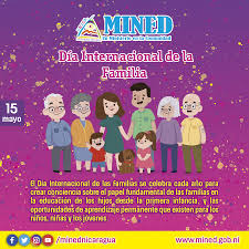Siendo esta uno de los pilares del funcionamiento de la sociedad como la conocemos, no es extraño que se haya dedicado un día en su honor. Dia Internacional De La Familia Mined
