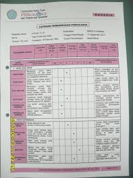 Selain itu, juga mengungkap kecenderungan kepribadian dan kecerdasan siswa. Contoh Soal Tes Minat Dan Bakat Smk Dapatkan Contoh