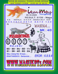 Syair Togel Ikan Mas Rajiman
