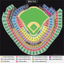 34 Described Nrg Stadium Seating Chart With Seat Numbers