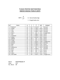 Check spelling or type a new query. Tugas Proyek Matematika Cara Golden