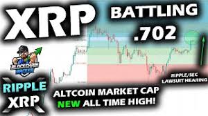 By default, the xrp price is provided in usd. The Big 702 Battle For Ripple Xrp Price Chart As Month Ends And Sec Ripple Lawsuit Hearing Today Youtube