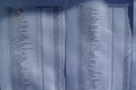 Admitere medicină 2018 rezultate examen admitere medicina brasov 2019. Facultatea De Psihologie Bucuresti Rezultate Admitere