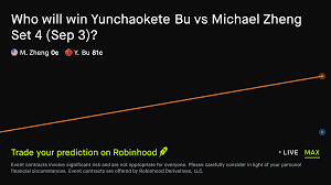 September 3, 2026: Yunchaokete Bu vs Michael Zheng: Set 4 Winner Prediction Market
