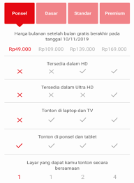 Tertarik, tapi tidak yakin bila netflx untuk netflx adalah layanan streaming video sesuai permintaan. Netflix Resmi Rilis Paket Nonton Murah Rp 49 Ribu Di Indonesia Kumparan Com