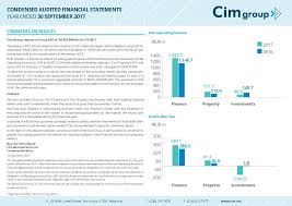 Cim 2011 / mic 2011. Cim Financial Services Ltd Cim Mu 2017 Abridged Report Africanfinancials