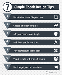 20 Amazing Ebook Templates Design Tips For Beginners Ebook Template Ebook Template Design Ebook Design