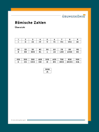 Dieser jahreskalender mit 12 monatszyklen gewährt eine zum kostenlosen download regelkalender anklicken. Romische Zahlen