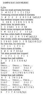 17 Not angka ideas | pianika, lagu, not musik