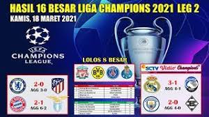 Hasil Liga Champion Tadi Malam 16 Besar Leg 2 Chelsea Vs Atletico Uefa Champions League 2021 Youtube