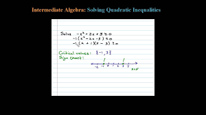 Solve X 2 2x 3 0 And Graph Solutions To A Quadratic Inequality Using A Sign Chart