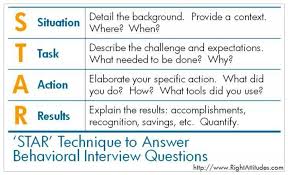 8 Spontaneous Speaking Structures That Allow You To Become Comfortable And Respond Imm Behavioral Interview Behavioral Interview Questions Interview Techniques