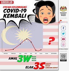 All instructional establishments are closed, whereas childcare centres are allowed to function primarily. Best Restaurant To Eat What Is Mco Emco Semco Cmco Rmco Temco Sop Malaysia Control Movement Acronym