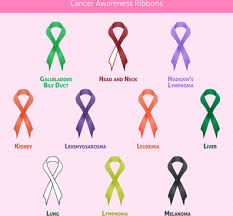 Download Awareness Ribbon Free Vector Download 4 705 Free Vector For Commercial Use Format Ai Eps Cdr Svg Vector Illustration Graphic Art Design