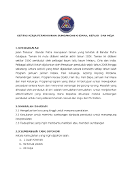 Kertas Kerja Khemah