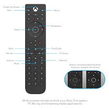How to use remote in a 2 : Pdp Gaming Talon Media Remote For Xbox One