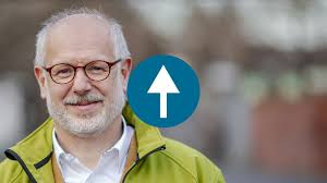 Köln-Barometer: Das sind die Gewinner und Verlierer des Sommers