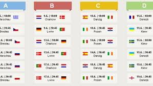 Dezember 1954, 00:00 uhr, nacional, lissabon, portugal. Em 2012 Spielplan Termine Fussball Em Euro 2012 Im Tv Sport Sz De