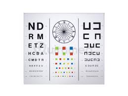 Eye Vision Test Card Chart For Adults Wecker Scale