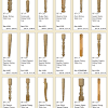 All products are made by hand, wood is processed on special machines. 1