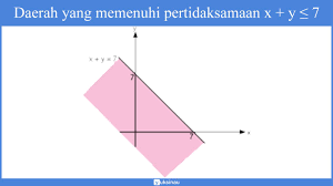 We did not find results for: Contoh Soal Dan Jawaban Pilihan Ganda Program Linear Kumpulan Contoh Surat Dan Soal Terlengkap