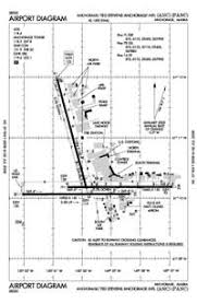 ted stevens anchorage international airport panc anc