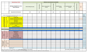 The plan includes overview, vocabulary, individual topics, summary, and more information. Staff Training Training Matrix Sample Employee Skills Matrix Download Your Free Excel Template Getsmarter Blog Mandatory And Statutory Training Training That Applies To All Staff There Are A Number Of