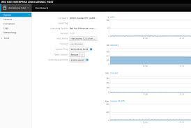 Getting Started With Cockpit Red Hat Enterprise Linux Atomic Host 7 Red Hat Customer Portal