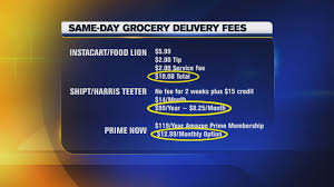 Food lion hours of operation: Same Day Grocery Delivery Abc 11 Tries Out Three Services Abc11 Raleigh Durham