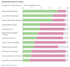 Yellow Stripes & Dead Armadillos – A safe place for moderates in a  polarized world