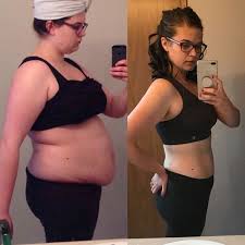 Pin On Ketogenic Diet