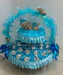Pin By The Wedding Designers By Laxmi On Baby Shower Return Gifts Baby Shower Return Gifts Baby Shower Party Favors Baby Shower Parties