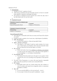 Discusses a series of cases highlighting the issues properly in all respects throughout the material part of the. Evidence Chap 3 Standard Of Proof Standard Of Proof Introduction Standard Of Studocu