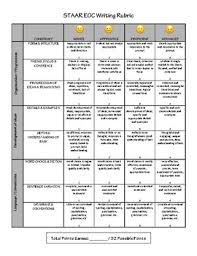 Biology staar test 2021 answer key. Staar Writing Rubric Worksheets Teachers Pay Teachers