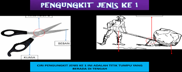 Check spelling or type a new query. Https Files1 Simpkb Id Guruberbagi Rpp 355948 1618224258 Pdf