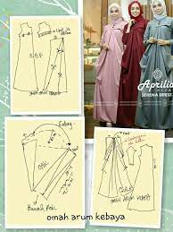 Pola gamis pola gamis terbaru pola dasar gamis terbaru halo assalamualaikum warahmatullahi model pola gamis/terusan pola yang digunakan, pola praktis yang sering saya pakai membuat baju. 30 Ide Pola Baju Model Kaftan Maria Space