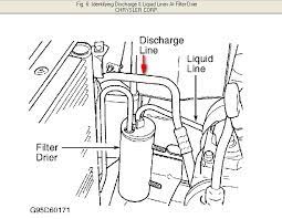I need to refill my ac. Need To Know The Location Of The Ac Low Pressure Switch On A 1998 Grand Caravan Sport 3 3 Engine