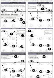 Maybe you would like to learn more about one of these? Sport E Gioco Under 16 Schemi Di Ricezione A Tre Nella Pallavolo