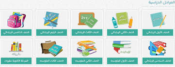 Pin On حديث 1