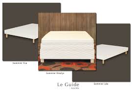 Sommier tapissier ou a lattes. Sommiers Tapissiers Ecologiques A Lattes Et A Personnaliser Noctea Sas