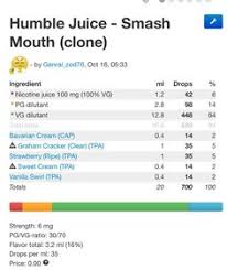 Check out our in depth top 10 e juice recipes list. 250 Ejuice Recipes Ideas Ejuice Eliquid Recipe E Juice Recipe