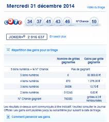 Mercredi 1er juin, la française des jeux mettait en jeu une cagnotte de 3 millions d'euros à l'occasion du tirage du loto. Resultat Loto 31 12 Les Numeros Du Tirage Loto Mercredi 31 Decembre Gagner Au Loto Et A Euro Millions