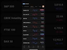 According to webull's official trading rules for crypto trading: Trading App By Capital Com Apps On Google Play