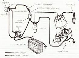 Wiring diagrams and tech notes. 1973 Ford F250 3 4 Ton 5 8 Liter Wiring Diagram For Starter Solenoid