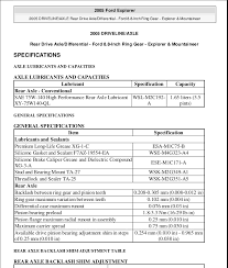 2004 ford explorer service repair manual