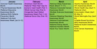 Thyroid awareness national glaucoma awareness national birth defects prevention cervical health awareness. What Are The Awareness Months 2020