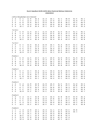 Buku Detik Detik Kelas 6 2018 Guru Galeri